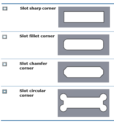 , SOLIDWORKS 2019 What’s New –Sheet Metal Tab and Slot Enhancements &#8211; #SW2019