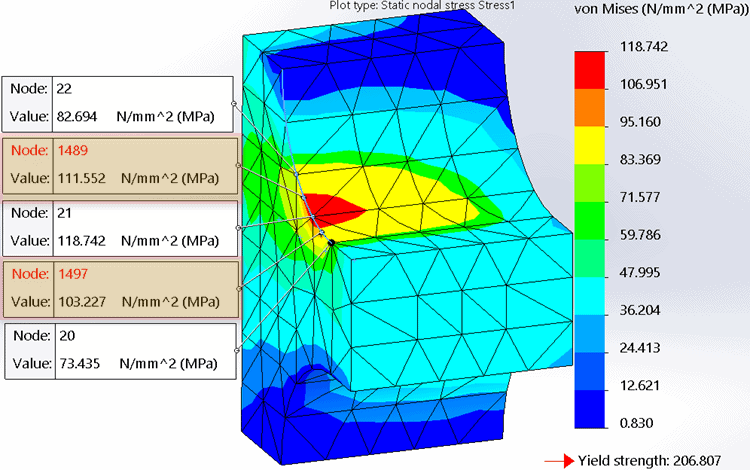 , SOLIDWORKS 2019 What’s New – Stress Averaging at Mid-side Nodes – #SW2019