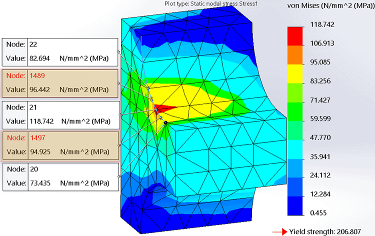 , SOLIDWORKS 2019 What’s New – Stress Averaging at Mid-side Nodes – #SW2019