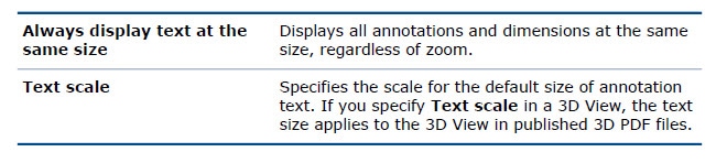 , SOLIDWORKS 2019 What&#8217;s New &#8211; Displaying General Tolerances &#8211; plus: Text Size in 3D Views &#8211; #SW2019