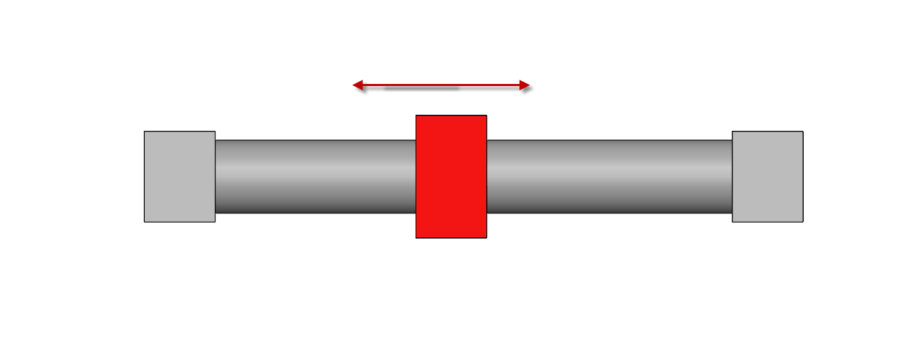 , Limit Distance with Two Faces