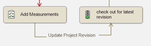 inspection project in workflow
