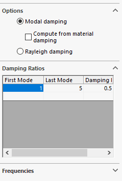 , SOLIDWORKS Simulation Premium: An Overview of Dynamic Damping