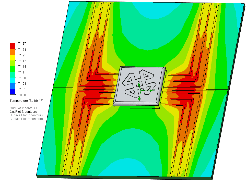 , SOLIDWORKS Flow Simulation: Joule Heating