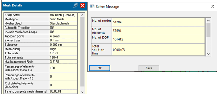 , SOLIDWORKS Simulation: Draft Quality and High Quality Elements &#8211; Part 1