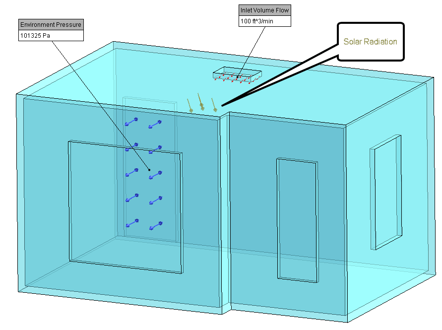 , SOLIDWORKS Flow Simulation Add-on Module Benefits &#8211; HVAC Part 1