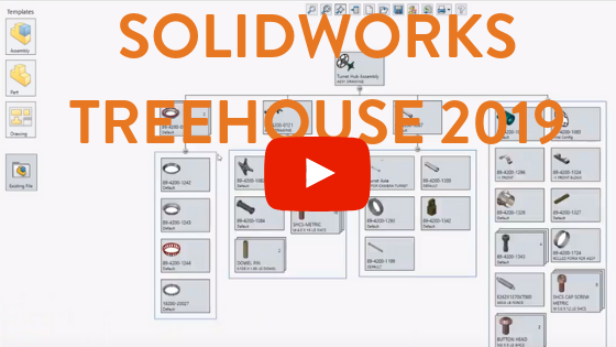 SOLIDWORKS Treehouse 2019 video