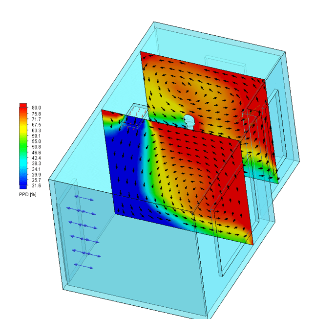 , SOLIDWORKS Flow Simulation Add-on Module Benefits &#8211; HVAC Part 2