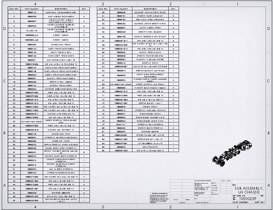 , Promoting Components In a SOLIDWORKS Bill of Materials