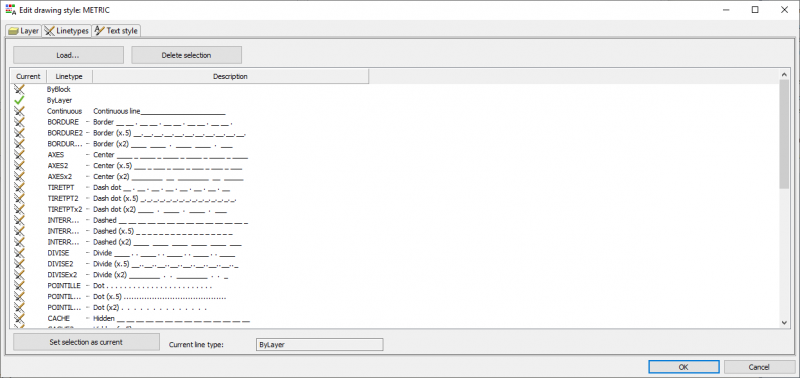 , SOLIDWORKS Schematic: Drawing an Easier Document, in Style!