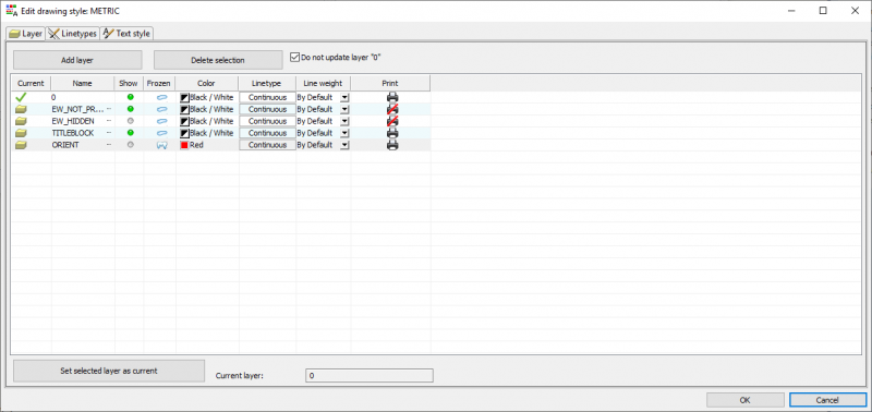 , SOLIDWORKS Schematic: Drawing an Easier Document, in Style!