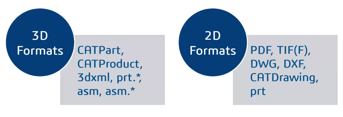 , SOLIDWORKS Technical Communication: Inspection Reports