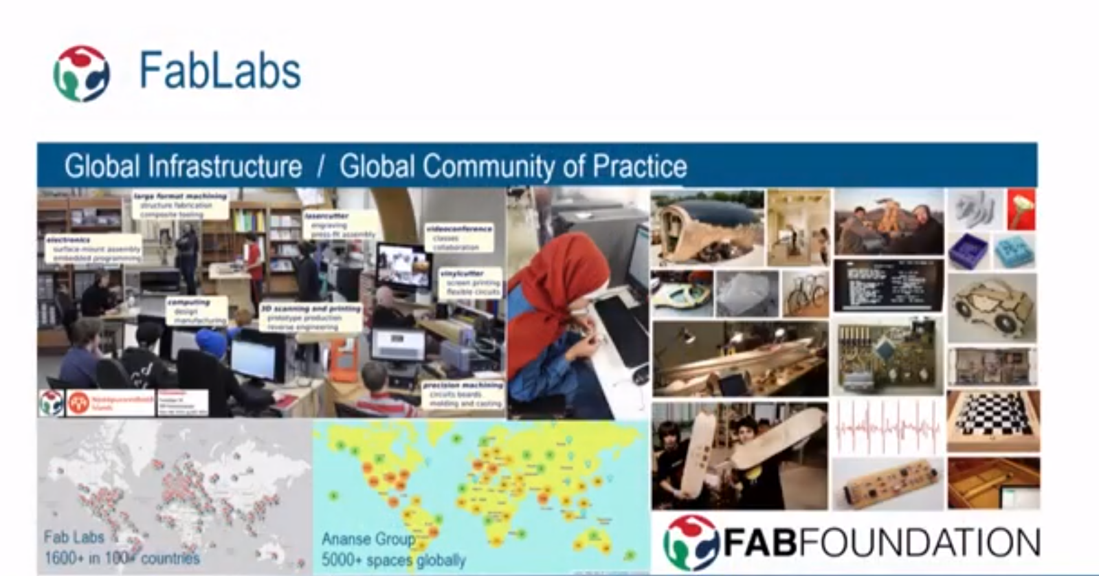 SOLIDWORKS World 2019 Recap fab labs