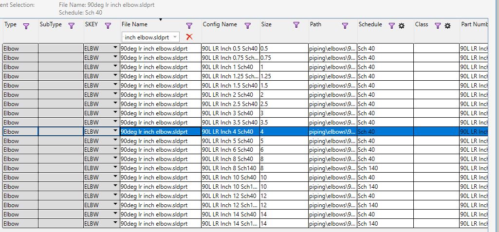 , SOLIDWORKS: Creating Route Specification Templates