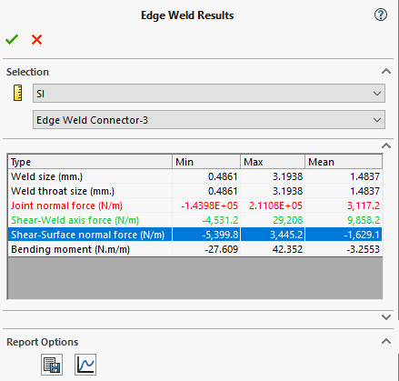 , Weld Analysis in SOLIDWORKS Simulation: Connector Series