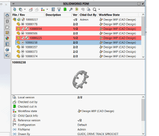 SOLIDWORKS PDM add-in