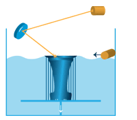 Stratasys SLA 