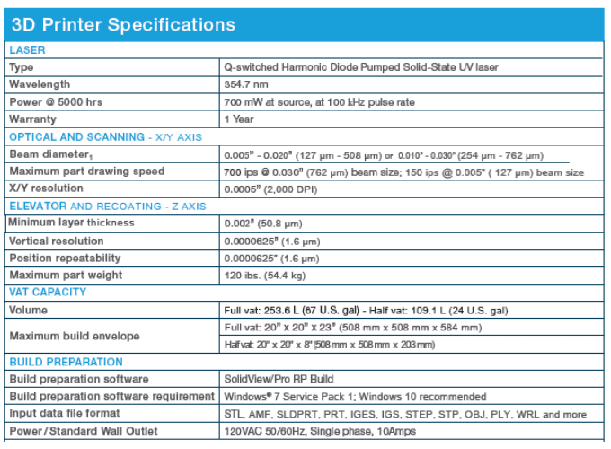 Stratasys SLA specifications