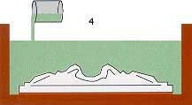 RTV molding mix