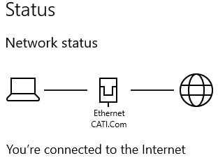 , SOLIDWORKS Web Help Connection Failure Fix