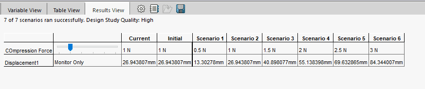 , Calculation of Abnormal Springs with SOLIDWORKS Simulation