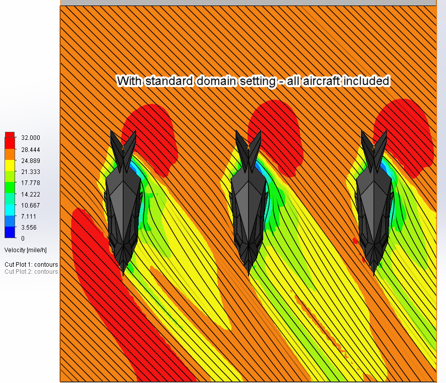 , Flow Simulation: Computational Domain Editing Part 2 – Periodicity