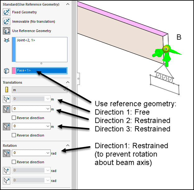 , Beam Diagrams in SOLIDWORKS Simulation