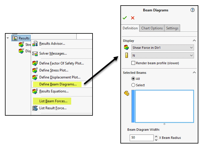 , Beam Diagrams in SOLIDWORKS Simulation