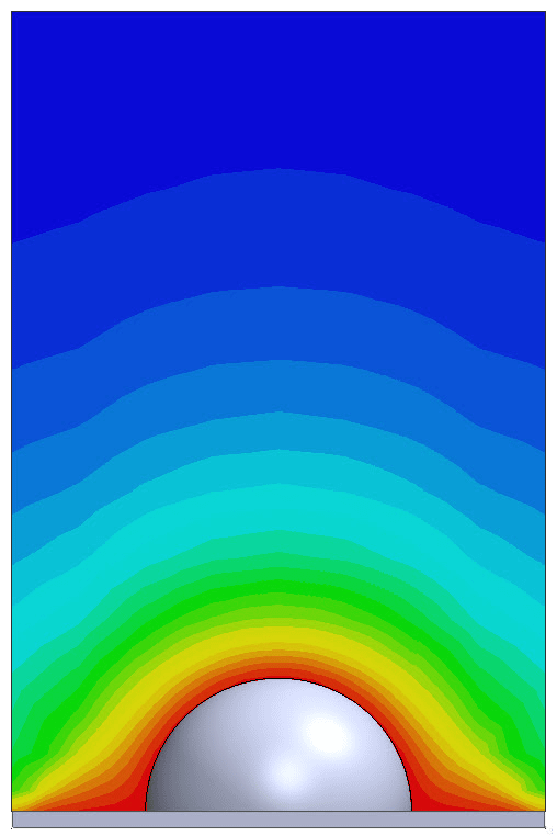 , Hot Air Goes Up, Right? Confirmed With SOLIDWORKS Flow Simulation