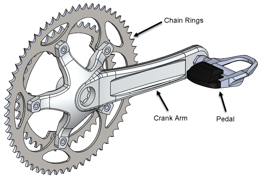 , Bike Component Design with Remote Loads in SOLIDWORKS Simulation