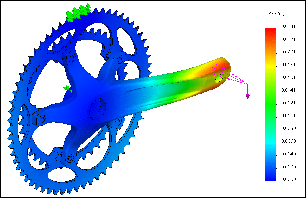 , Bike Component Design with Remote Loads in SOLIDWORKS Simulation