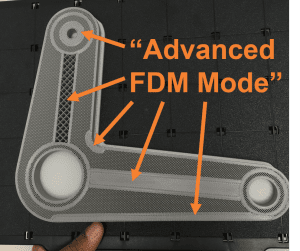 Adv. FDM mode