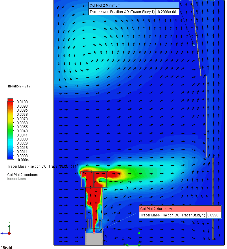 , SOLIDWORKS Flow Simulation: HVAC Module Part 1 &#8211; Tracer Study