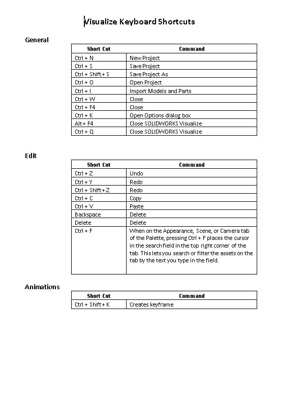 , SOLIDWORKS Visualize Shortcuts for Current and Future Users