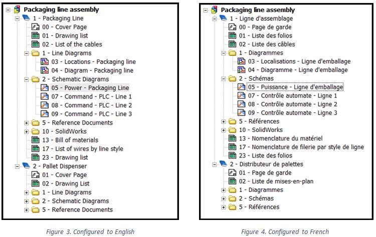 , SOLIDWORKS Schematic: Configuring Language Options