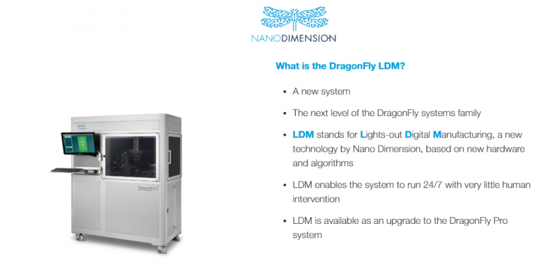 , What&#8217;s New With Dragonfly: Introducing Dragonfly LDM