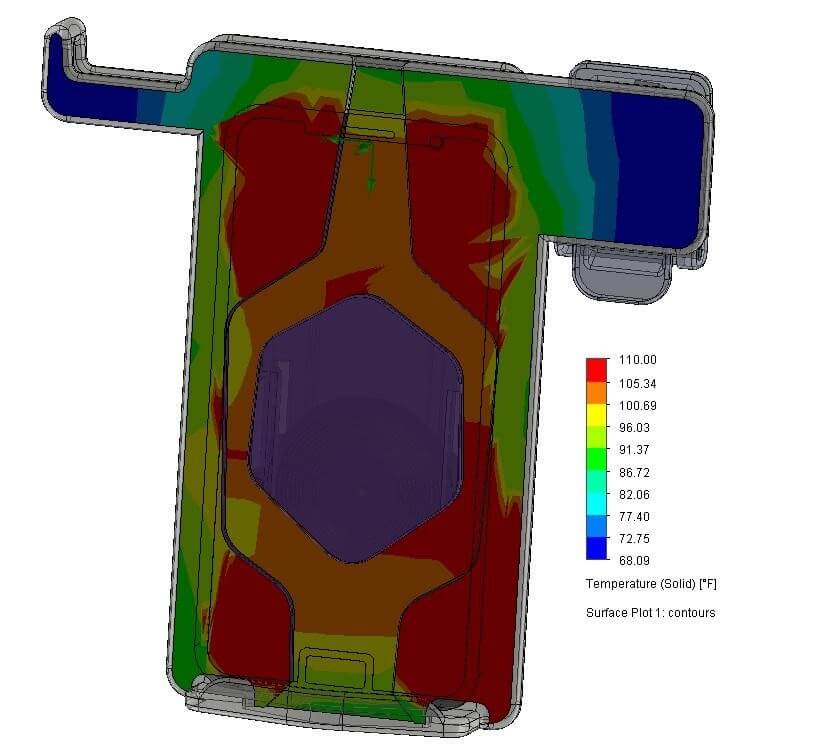 design to manufacturing flow simulation