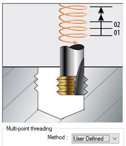 , SOLIDWORKS 2020 What’s New – SOLIDWORKS CAM