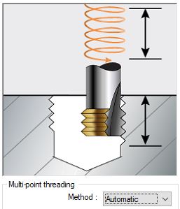 , SOLIDWORKS 2020 What’s New – SOLIDWORKS CAM