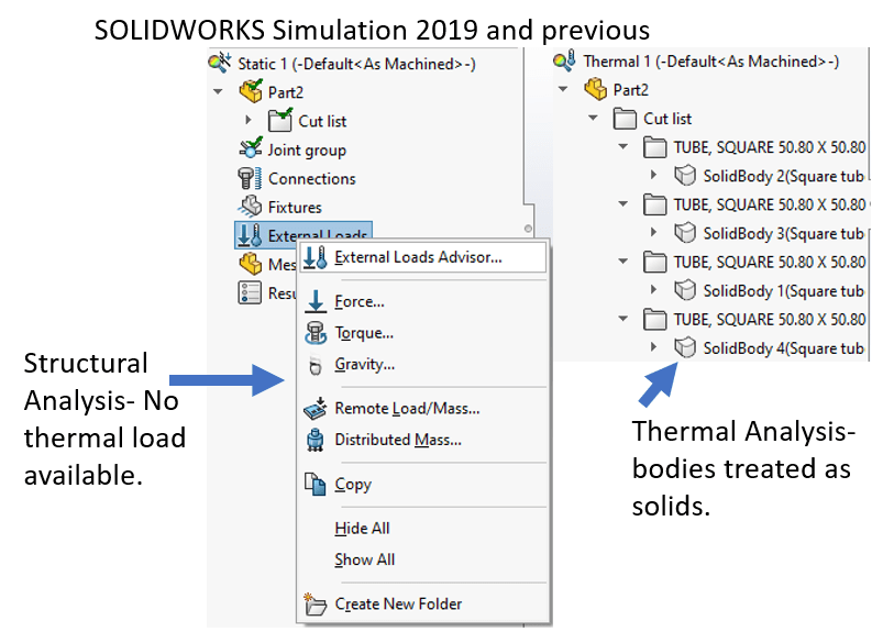 , SOLIDWORKS 2020 What’s New – Thermal Loads for Beam Elements