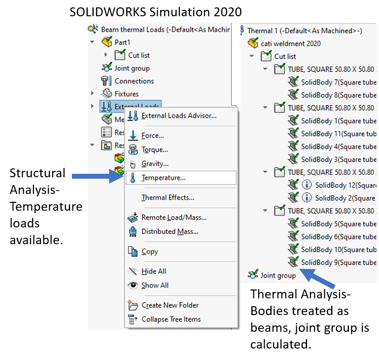 , SOLIDWORKS 2020 What’s New – Thermal Loads for Beam Elements