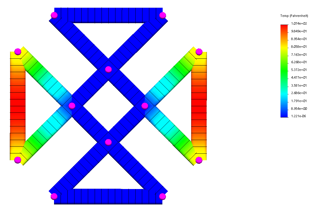 , SOLIDWORKS 2020 What’s New – Thermal Loads for Beam Elements