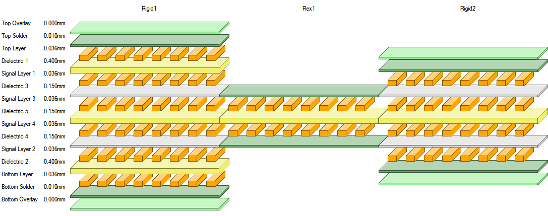 Rigid-Flex Support in SOLIDWORKS PCB