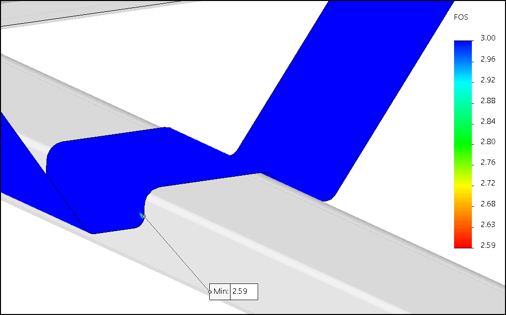 , SOLIDWORKS Simulation Setup Tips – A Few Favorites