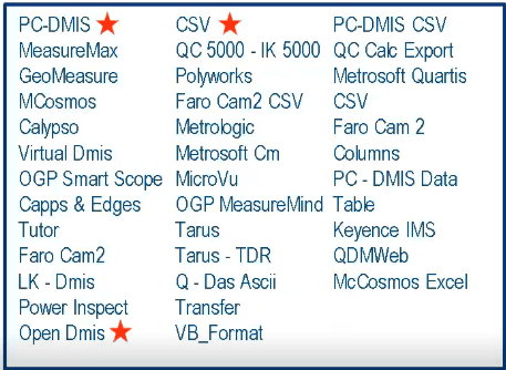 , SOLIDWORKS Inspection: Template Types for CMM Data