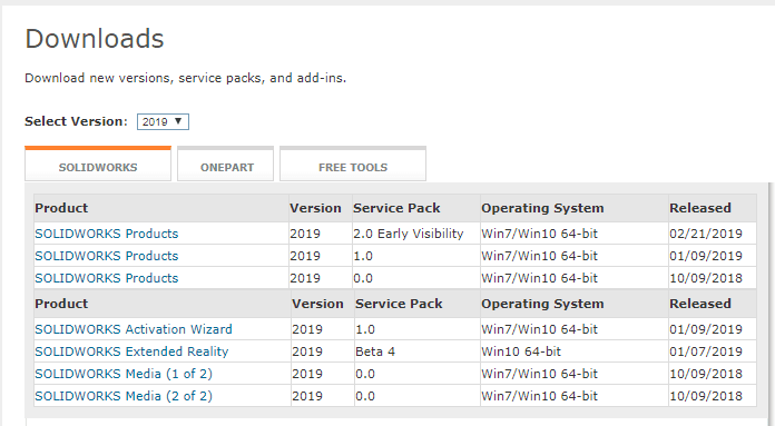 upgrade solidworks download