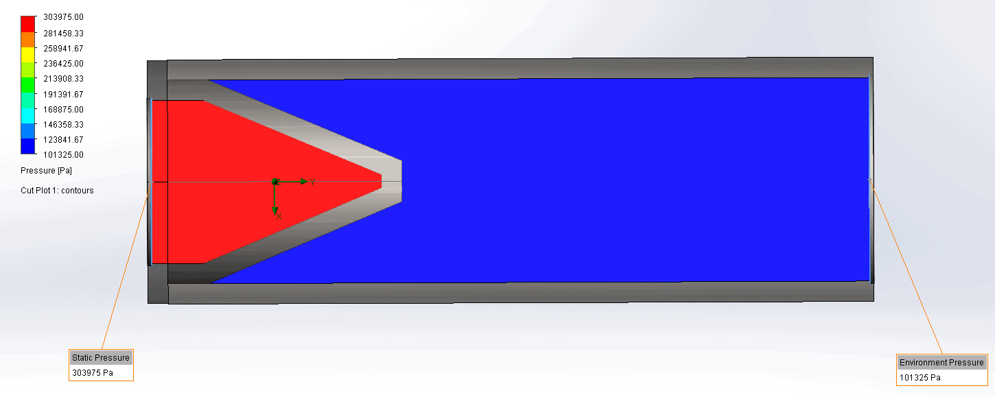 , Combining Flow Simulation and SOLIDWORKS Simulation Premium &#8211; The Duckbill Valve