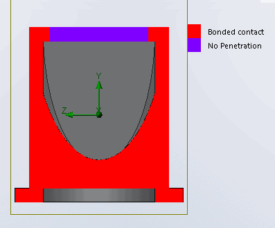 , Combining Flow Simulation and SOLIDWORKS Simulation Premium &#8211; The Duckbill Valve