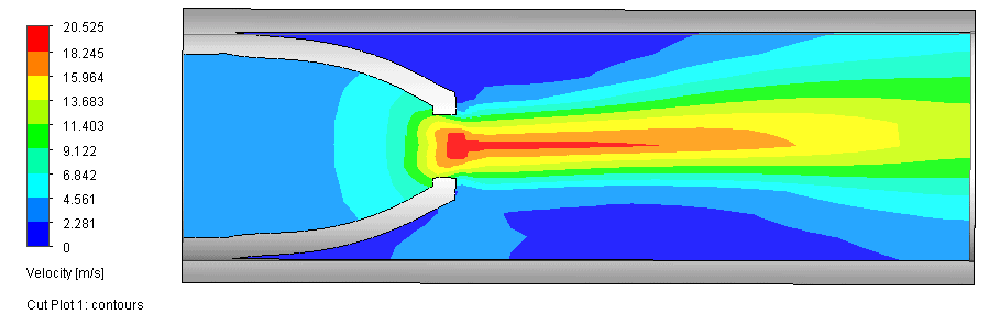 , Combining Flow Simulation and SOLIDWORKS Simulation Premium &#8211; The Duckbill Valve