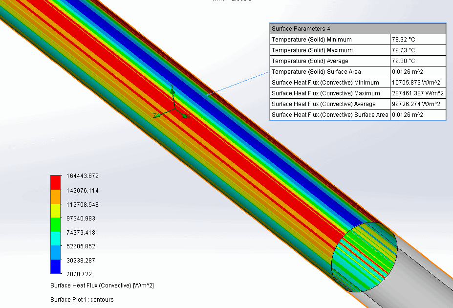 , SOLIDWORKS Simulation: Calculating Convection and Verifying Thermal Results